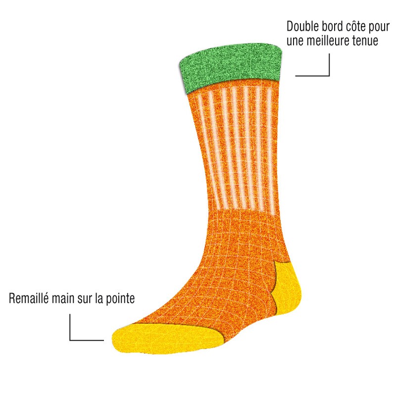 Chaussettes De Sport En Coton Pour Homme - Taille 39-42 - Blanc - Marque Accessorize